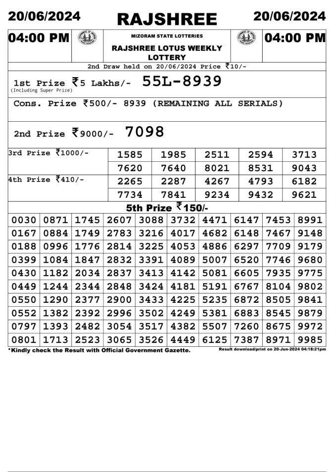 Lottery Sambad Today Result - 1 PM 6 PM 8 PM Results