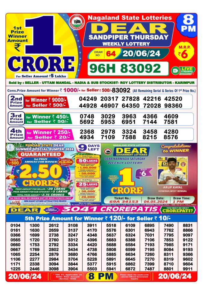 Lottery Sambad Today Result - 1 PM 6 PM 8 PM Results