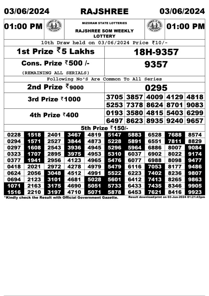 Lottery Sambad Today Result - 1 PM 6 PM 8 PM Results