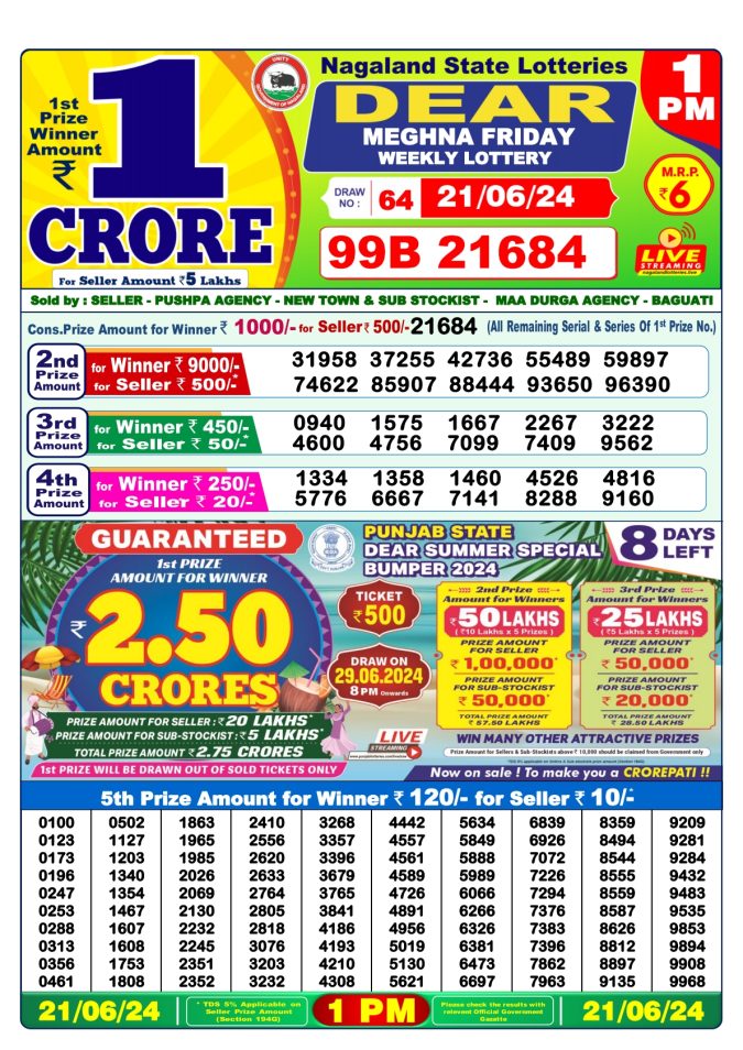 Lottery Sambad Today Result - 1 PM 6 PM 8 PM Results