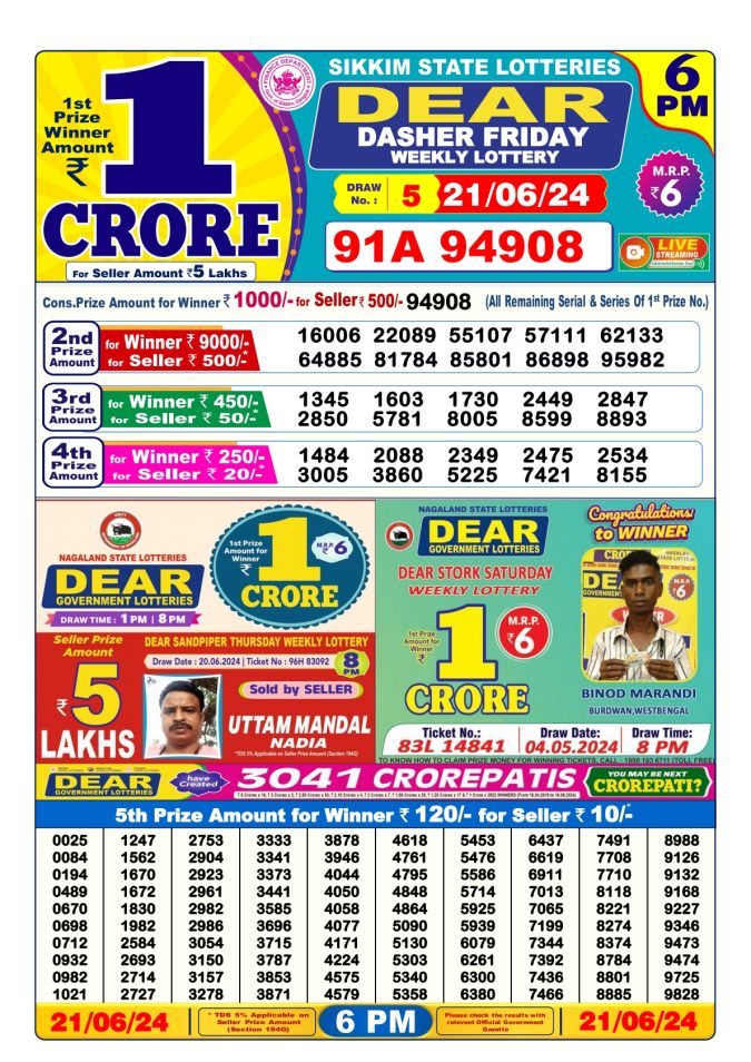 Lottery Sambad Today Result - 1 PM 6 PM 8 PM Results