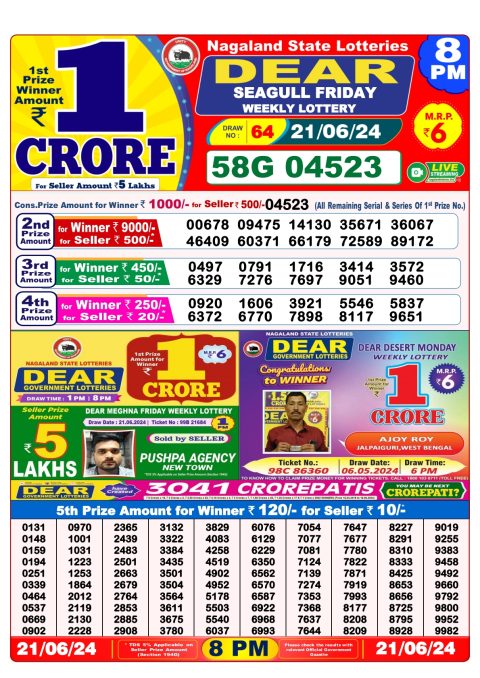Lottery Sambad Today 2024