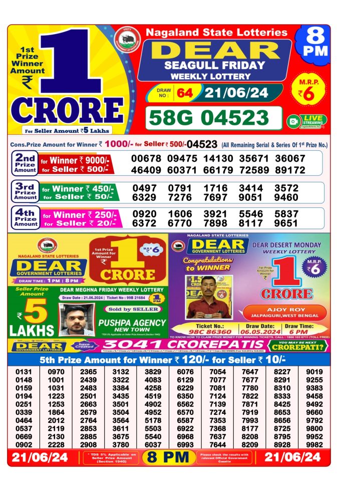 Lottery Sambad Today Result - 1 PM 6 PM 8 PM Results