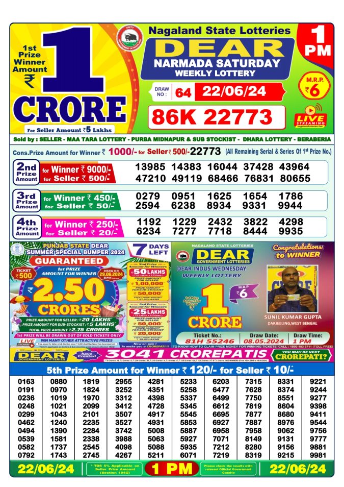 Lottery Sambad Today Result - 1 PM 6 PM 8 PM Results