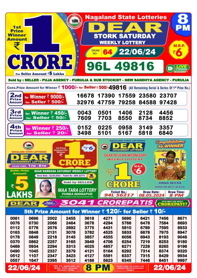 Lottery Sambad Today Result - 1 PM 6 PM 8 PM Results