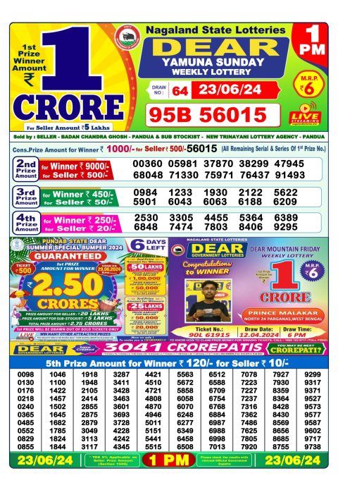 Lottery Sambad Today 2024