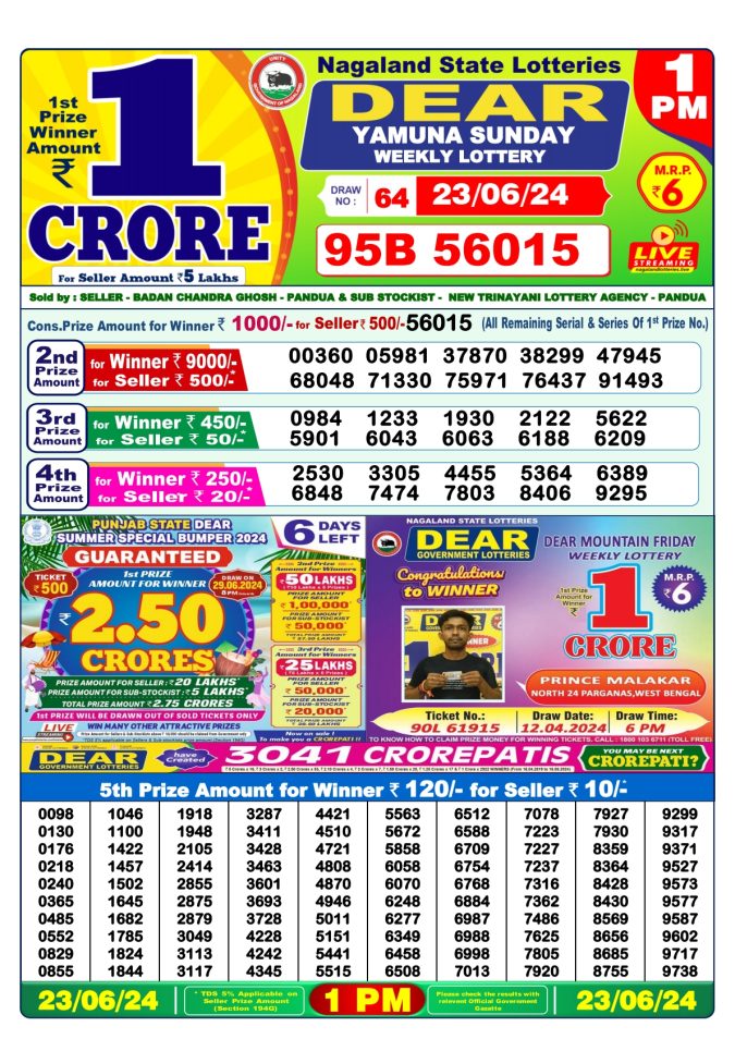 Lottery Sambad Today Result - 1 PM 6 PM 8 PM Results