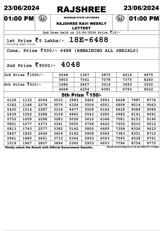 Lottery Sambad Today Result - 1 PM 6 PM 8 PM Results