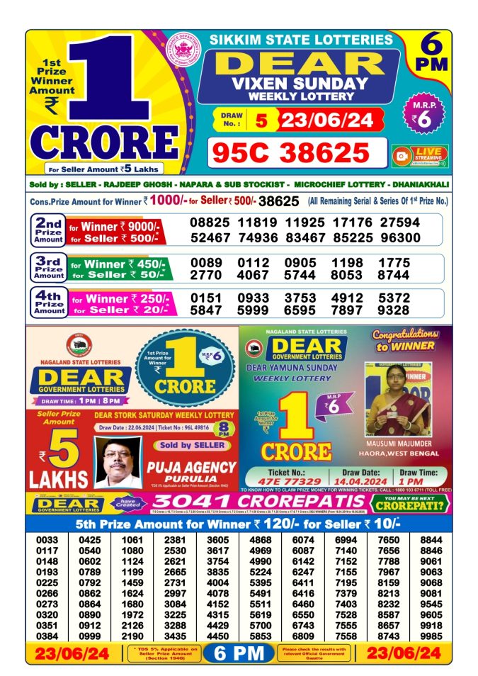 Lottery Sambad Today Result - 1 PM 6 PM 8 PM Results