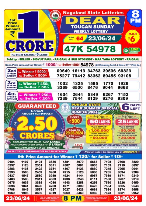Lottery Sambad Today 2024