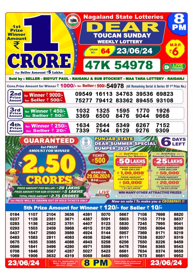 Lottery Sambad Today Result - 1 PM 6 PM 8 PM Results
