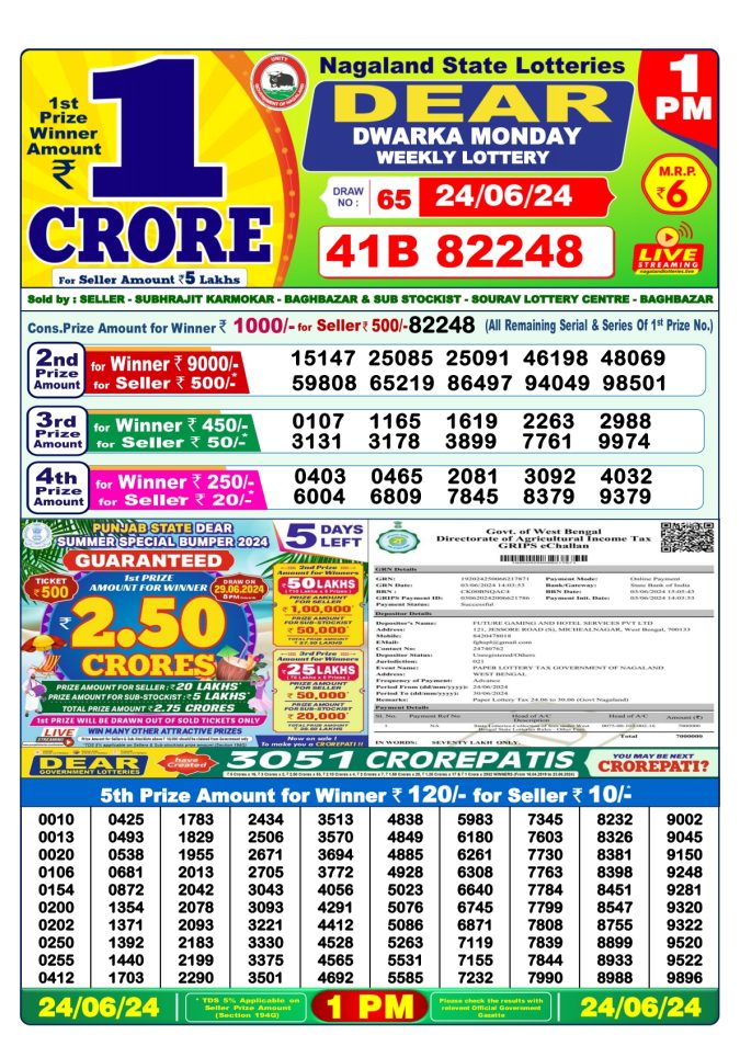 Lottery Sambad Today Result - 1 PM 6 PM 8 PM Results