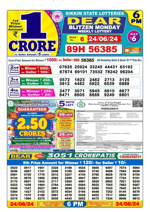 Lottery Sambad Today 2024