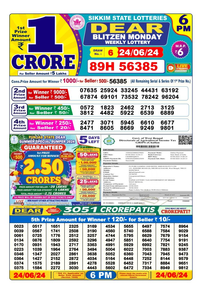 Lottery Sambad Today Result - 1 PM 6 PM 8 PM Results