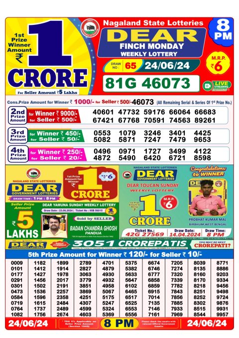 Lottery Sambad Today 2024