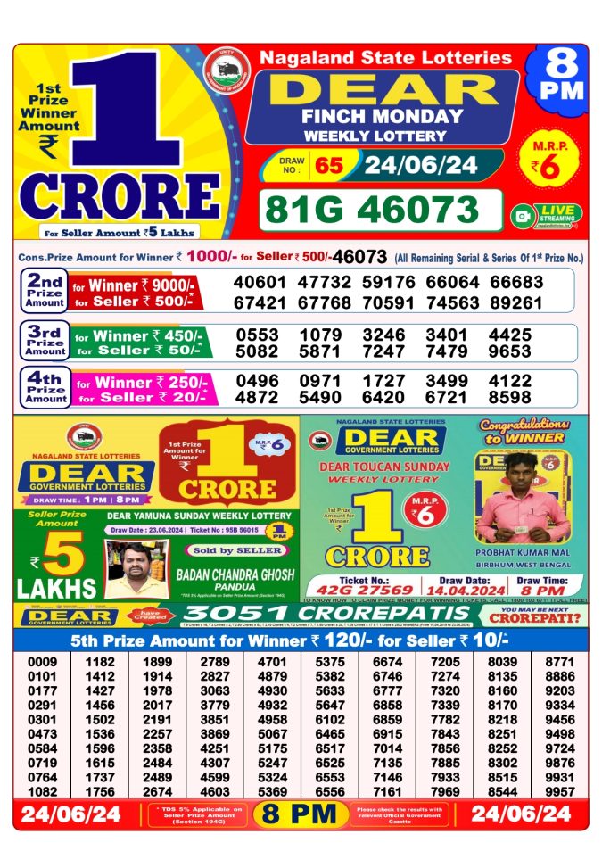 Lottery Sambad Today Result - 1 PM 6 PM 8 PM Results