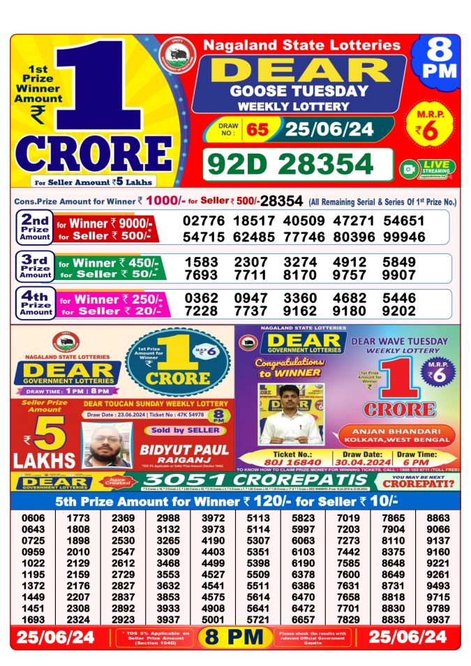 Lottery Sambad Today Result - 1 PM 6 PM 8 PM Results