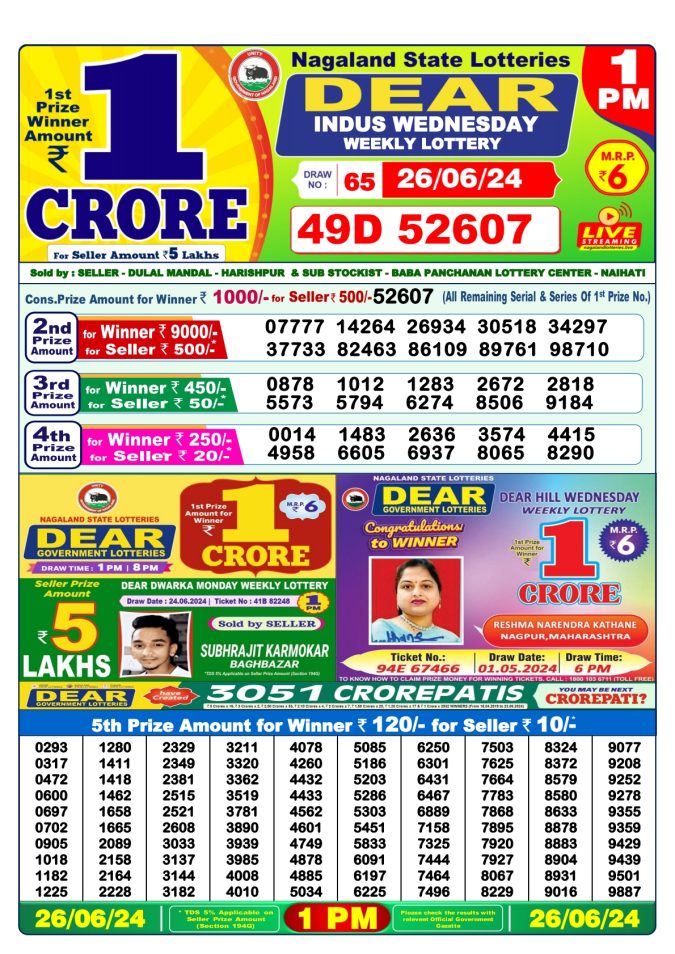 Lottery Sambad Today Result - 1 PM 6 PM 8 PM Results