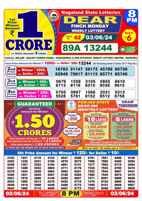 Lottery Sambad Today 2024