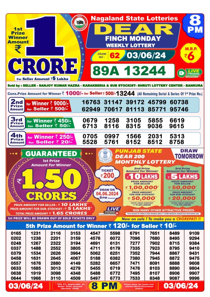 Lottery Sambad Today Result - 1 PM 6 PM 8 PM Results