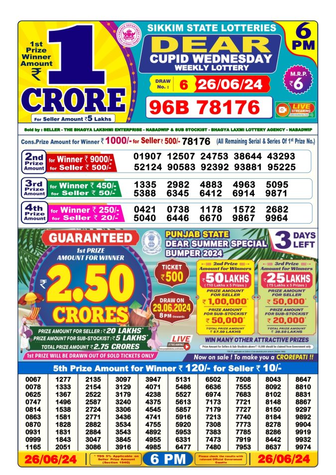 Lottery Sambad Today Result - 1 PM 6 PM 8 PM Results