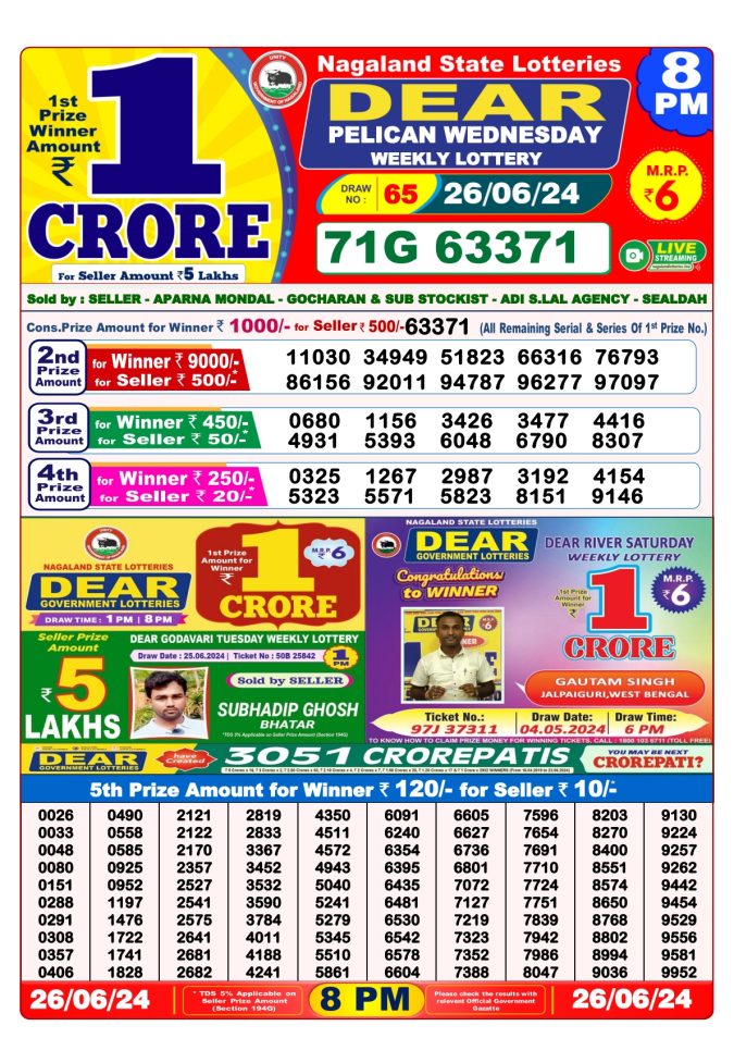 Lottery Sambad Today Result - 1 PM 6 PM 8 PM Results