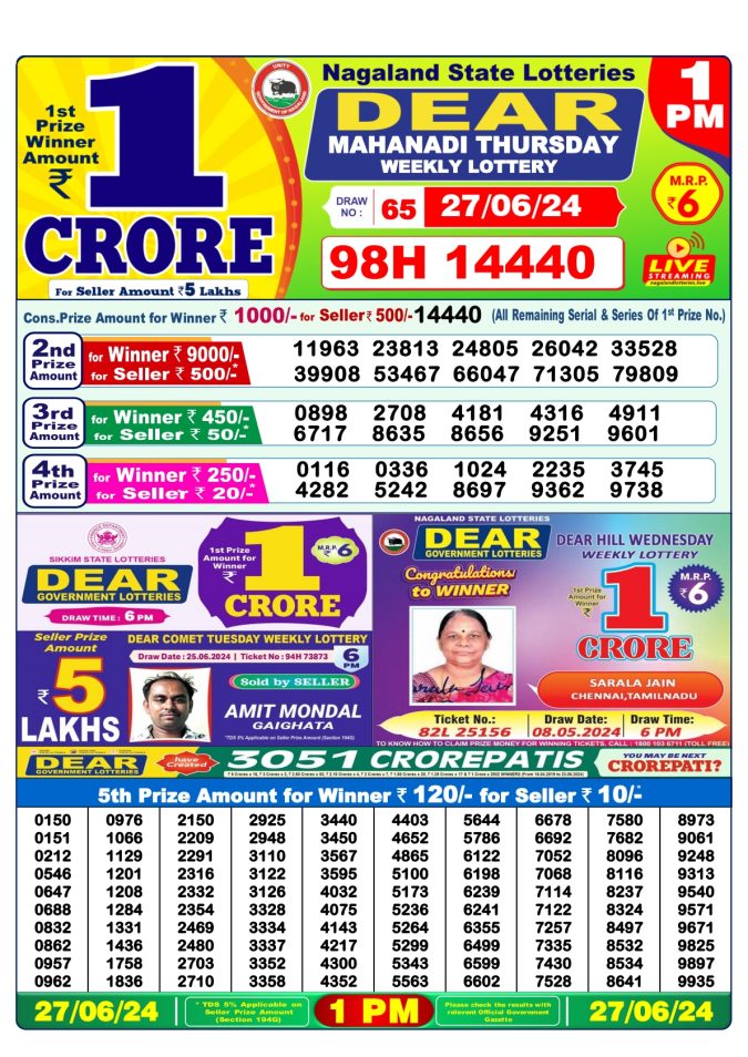 Lottery Sambad Today Result - 1 PM 6 PM 8 PM Results