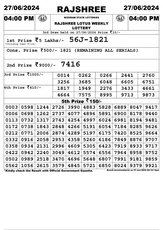 Lottery Sambad Today Result - 1 PM 6 PM 8 PM Results