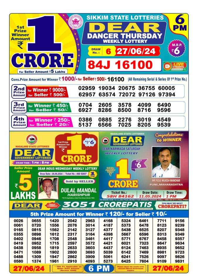 Lottery Sambad Today Result - 1 PM 6 PM 8 PM Results