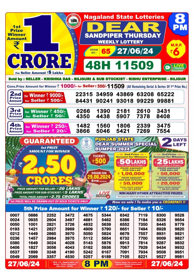 Lottery Sambad Today Result - 1 PM 6 PM 8 PM Results
