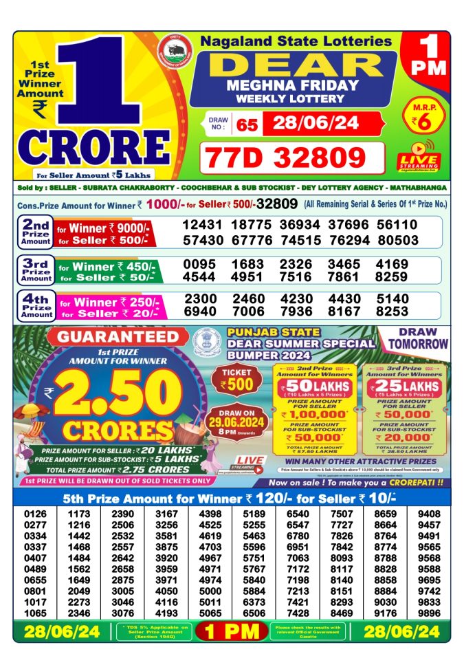 Lottery Sambad Today Result - 1 PM 6 PM 8 PM Results