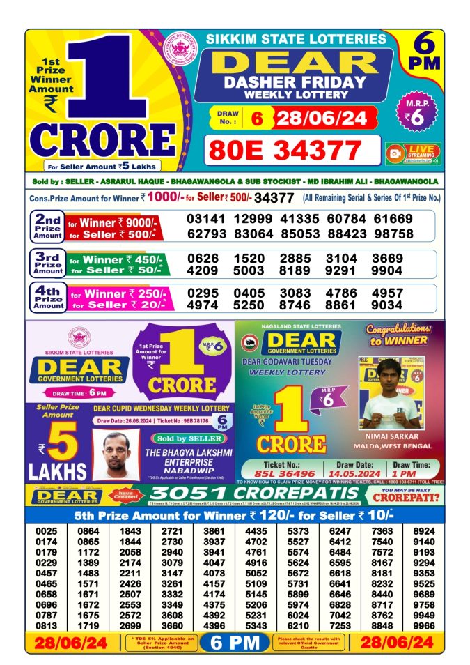 Lottery Sambad Today Result - 1 PM 6 PM 8 PM Results