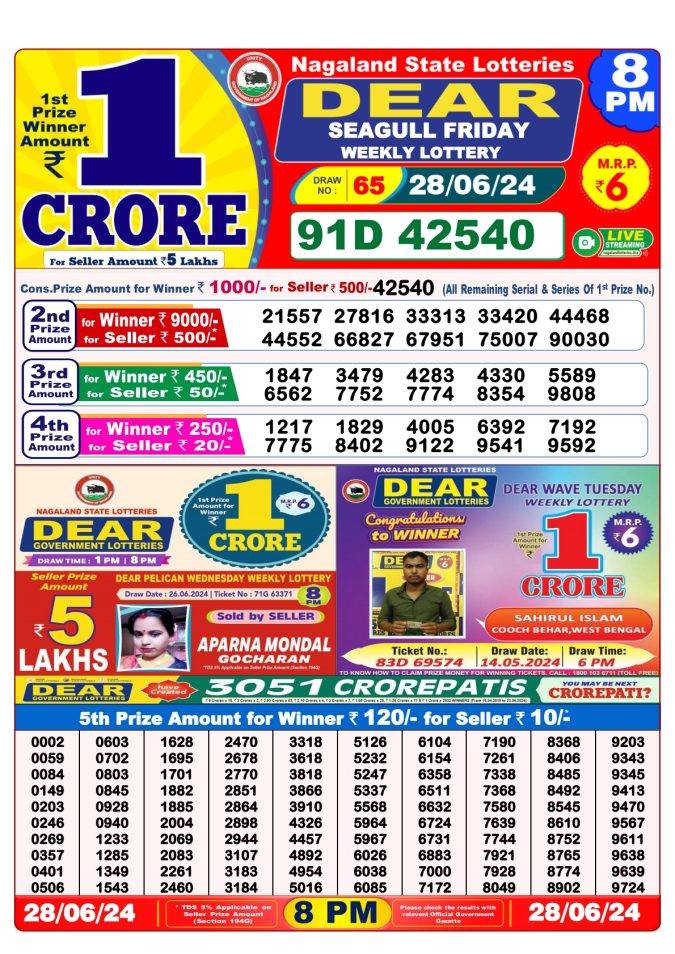 Lottery Sambad Today Result - 1 PM 6 PM 8 PM Results