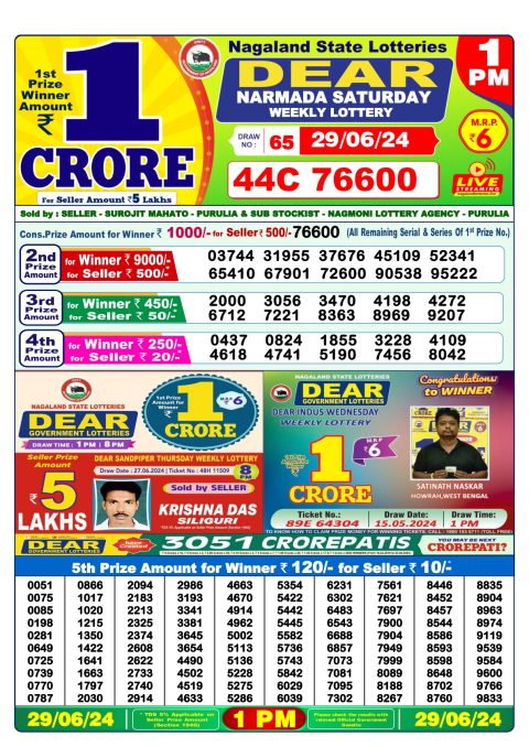 Lottery Sambad Today 2024