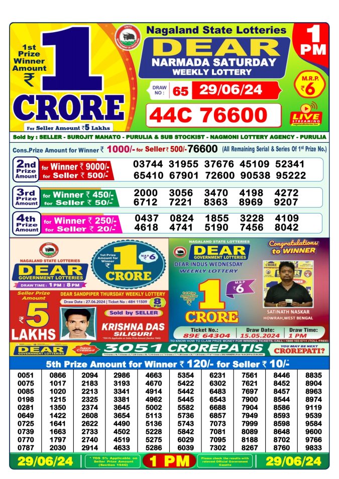 Lottery Sambad Today Result - 1 PM 6 PM 8 PM Results