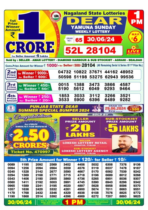 Lottery Sambad Today 2024