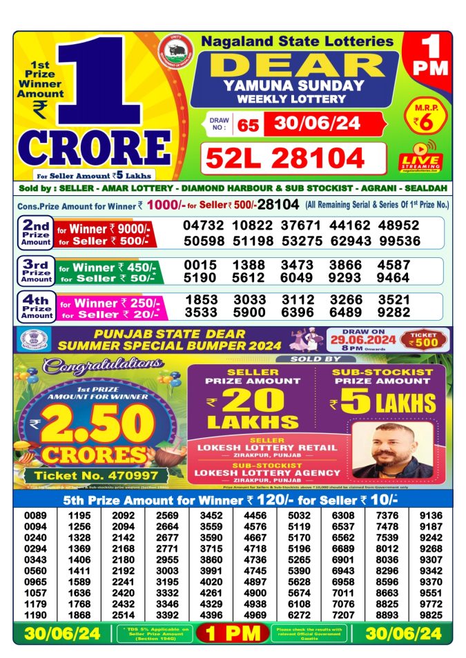 Lottery Sambad Today Result - 1 PM 6 PM 8 PM Results