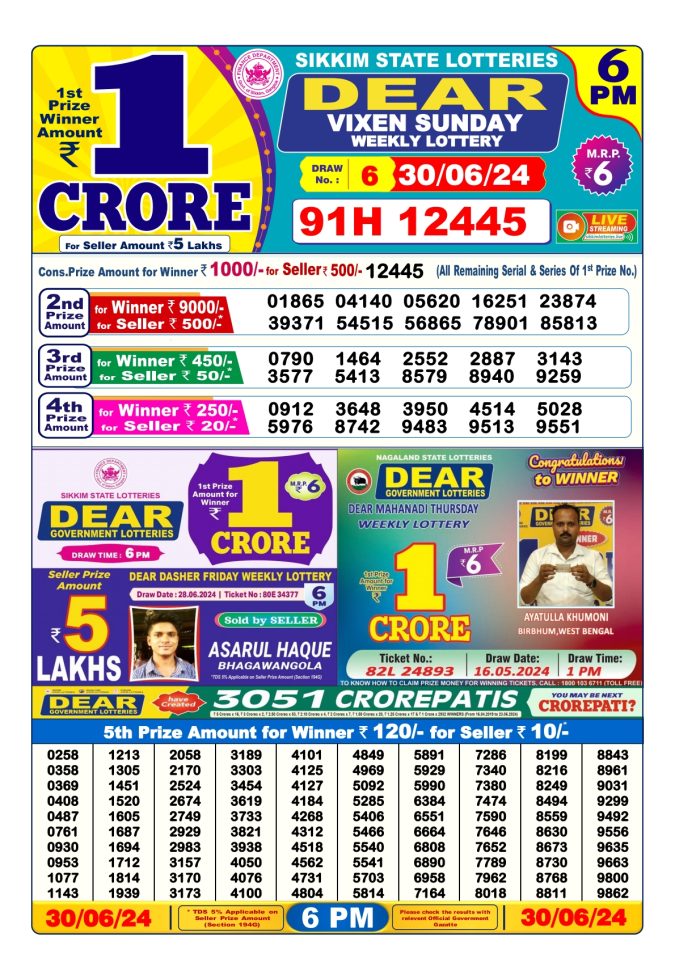 Lottery Sambad Today Result - 1 PM 6 PM 8 PM Results