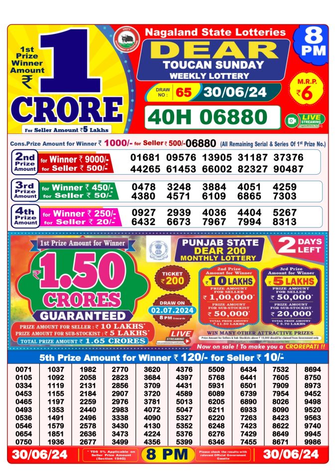Lottery Sambad Today Result - 1 PM 6 PM 8 PM Results