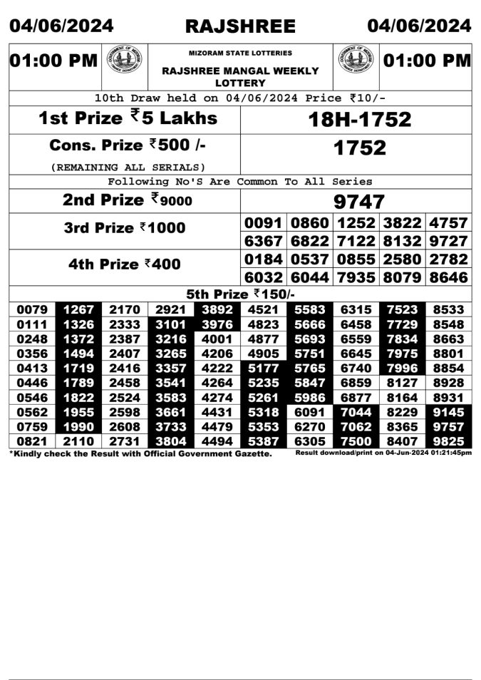 Lottery Sambad Today Result - 1 PM 6 PM 8 PM Results