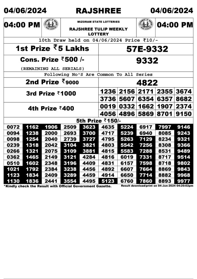 Lottery Sambad Today Result - 1 PM 6 PM 8 PM Results
