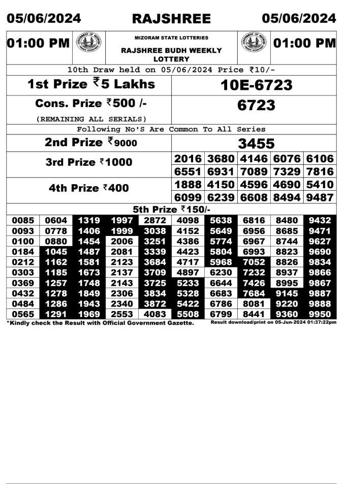Lottery Sambad Today Result - 1 PM 6 PM 8 PM Results