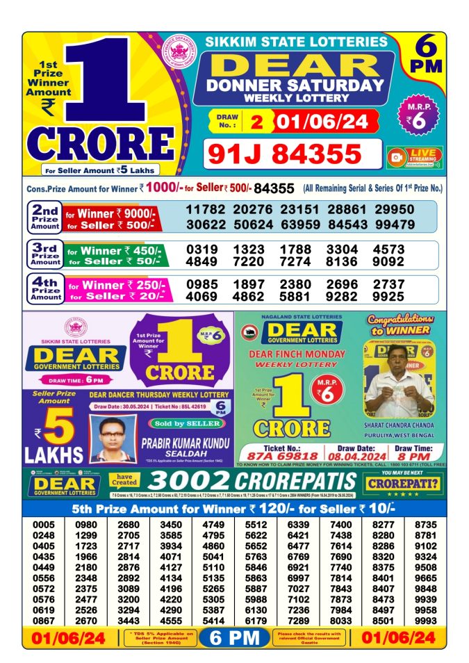 Lottery Sambad Today Result - 1 PM 6 PM 8 PM Results