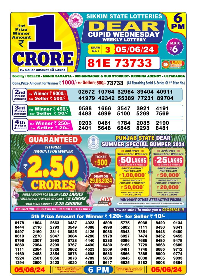 Lottery Sambad Today Result - 1 PM 6 PM 8 PM Results