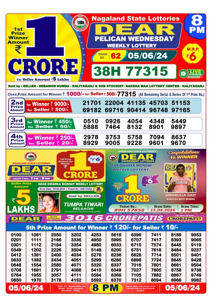 Lottery Sambad Today Result - 1 PM 6 PM 8 PM Results