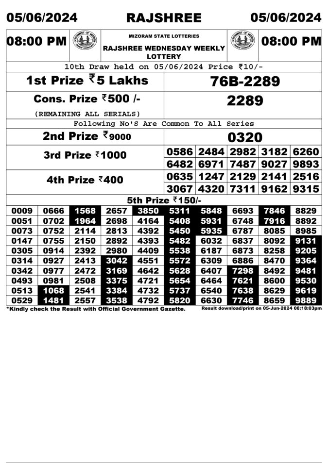 Lottery Sambad Today Result - 1 PM 6 PM 8 PM Results