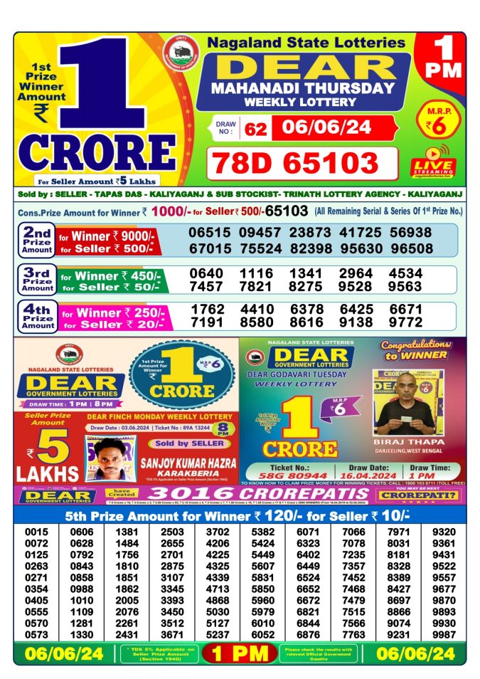 Lottery Sambad Today Result - 1 PM 6 PM 8 PM Results