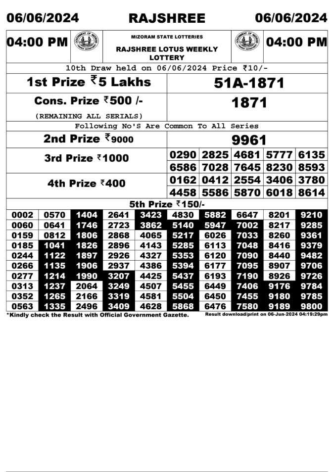 Lottery Sambad Today Result - 1 PM 6 PM 8 PM Results