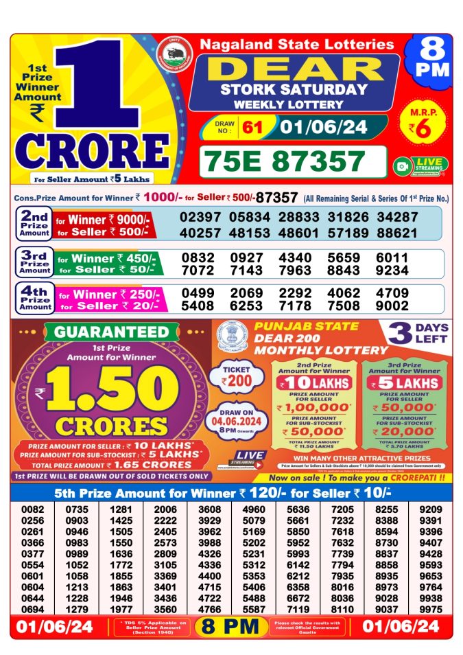Lottery Sambad Today Result - 1 PM 6 PM 8 PM Results