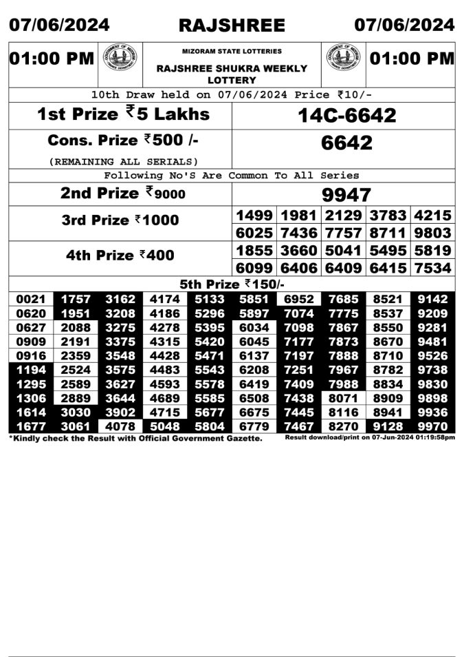 Lottery Sambad Today Result - 1 PM 6 PM 8 PM Results